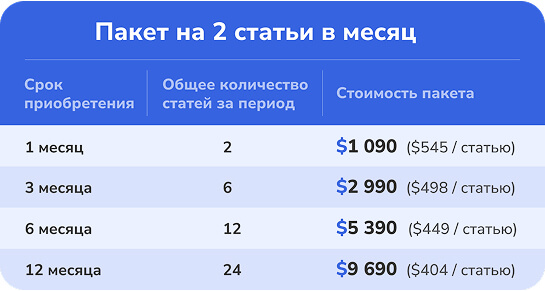 Описание первой таблицы