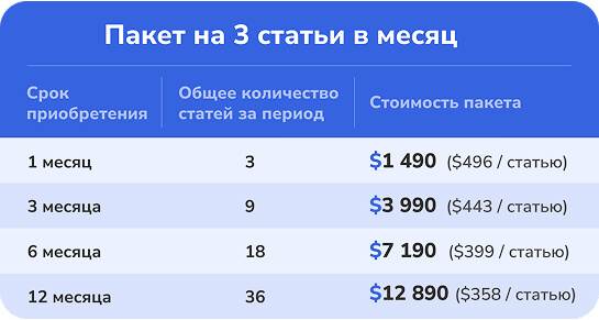 Описание второй таблицы