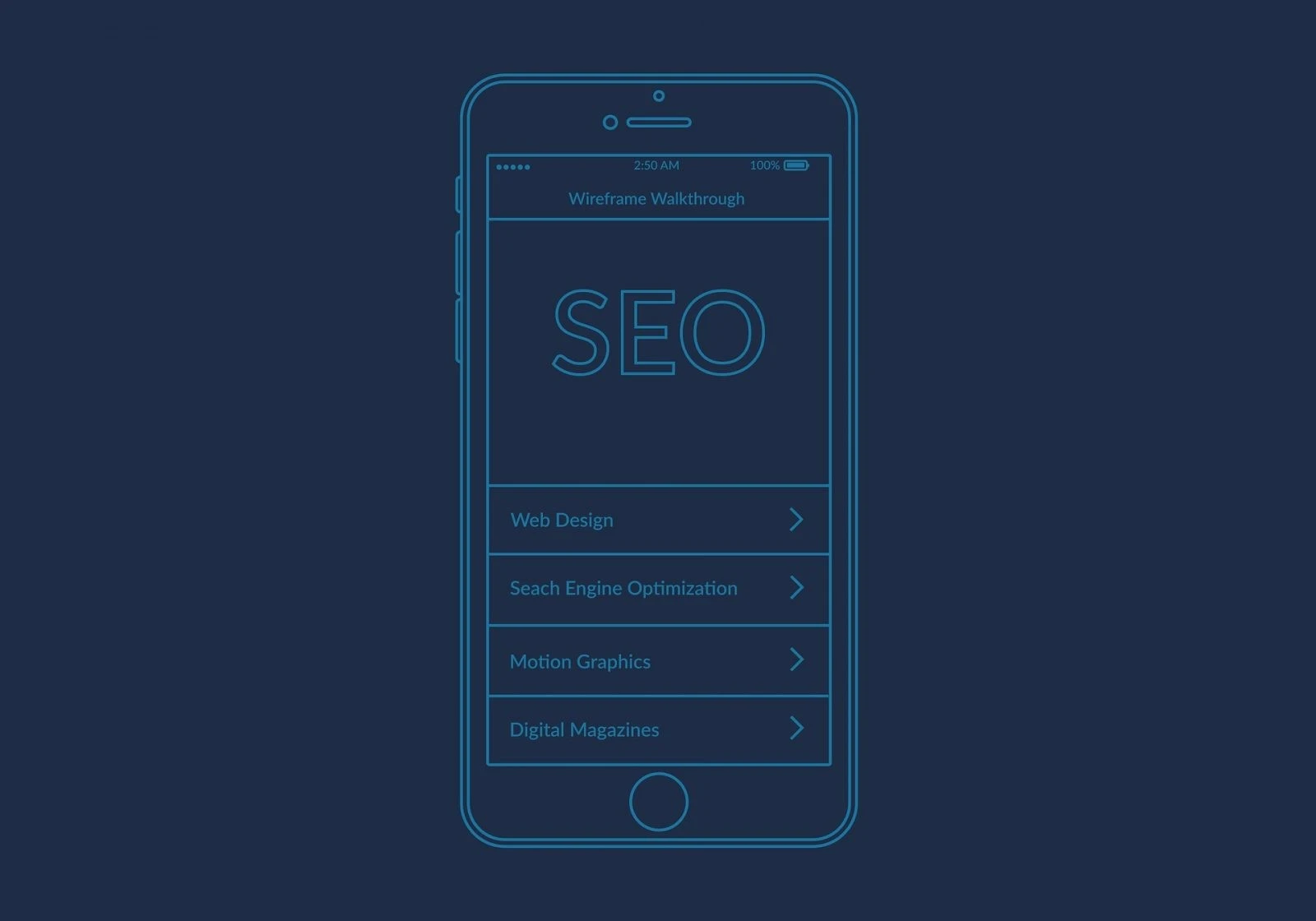 SEO-2019: что делать с контентом для лучшей выдачи