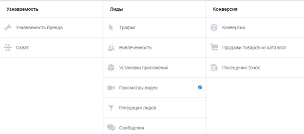 Фейсбук для чайников. Урок 5