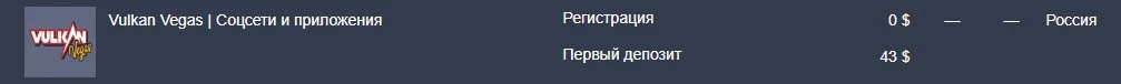 Кейс: льем в плюс на Vulkan Vegas через PWA-приложение