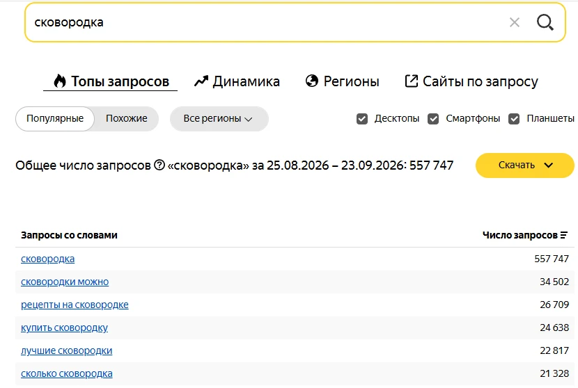 Как зарабатывать деньги в интернете без вложений новичку: 26 способов