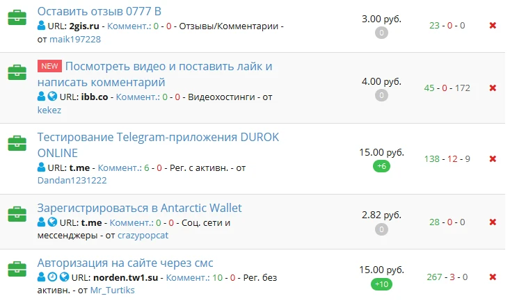 Как зарабатывать деньги в интернете без вложений новичку: 26 способов