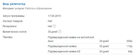 Мой первый заработок в интернете — Александр Тимченков