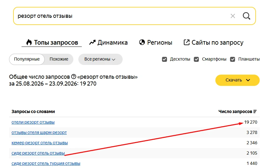 Как зарабатывать деньги в интернете без вложений новичку: 26 способов