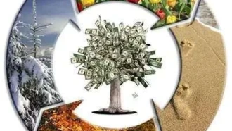 Что не стоит продавать в жаркий период года [Бонус: чек-лист для повышения продаж]