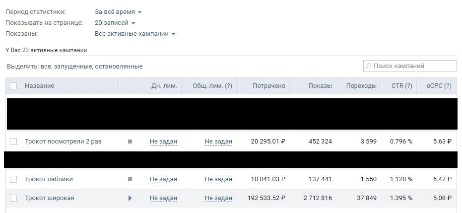 Кейс: 224 648 рублей на солнцезащитных шторках Вконтакте