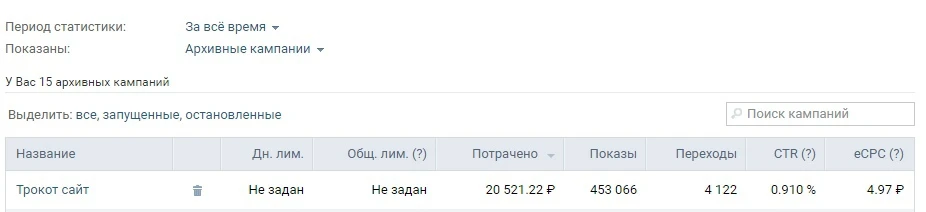 Кейс: 224 648 рублей на солнцезащитных шторках Вконтакте