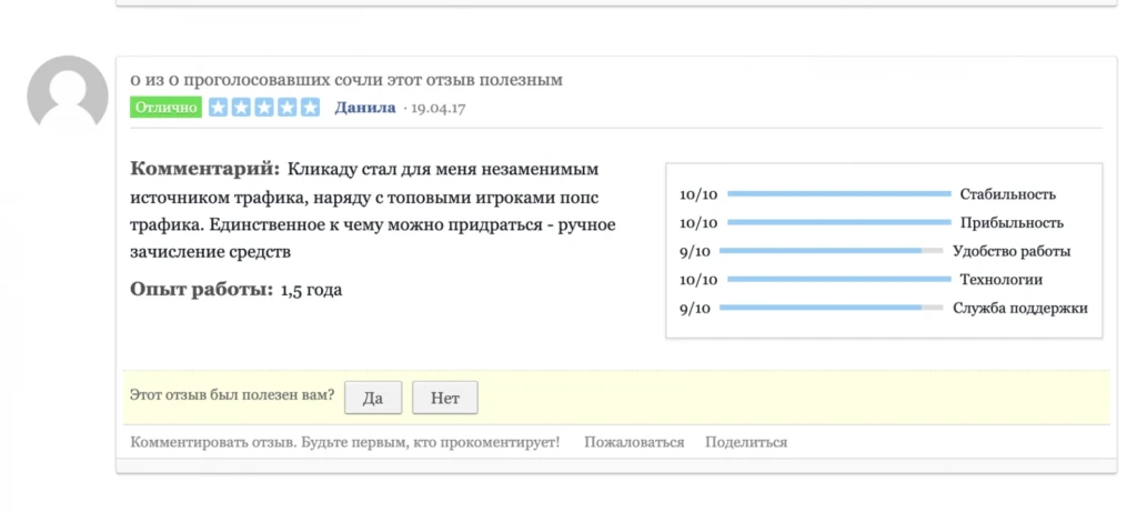 💸 ТОП-8 популярных Push-сетей с отзывами 2023
