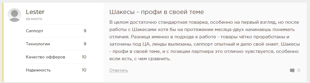 Shakes.pro