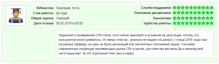Shakes.pro