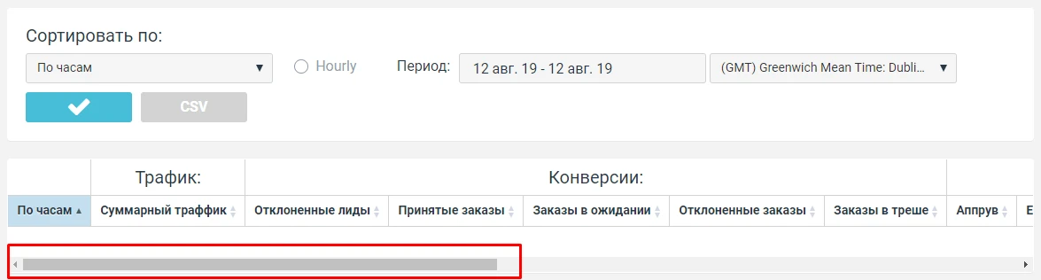CPA.ru