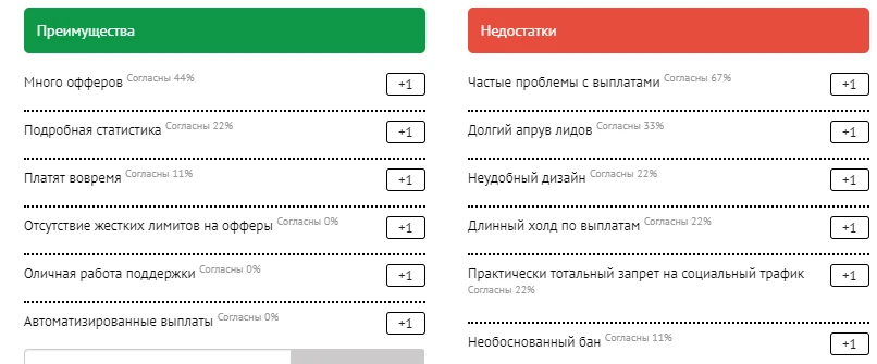 CityAds