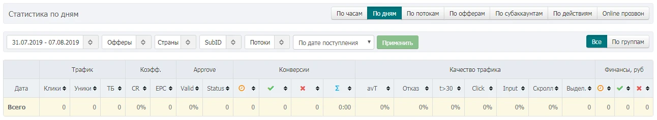 MonsterLeads