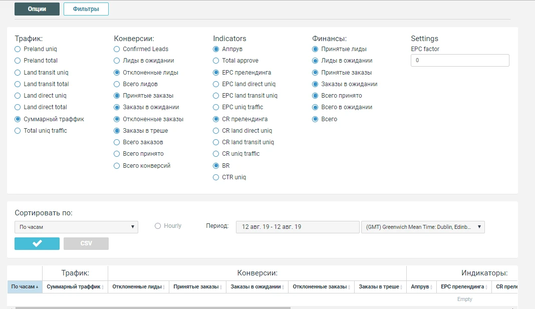 CPA.ru
