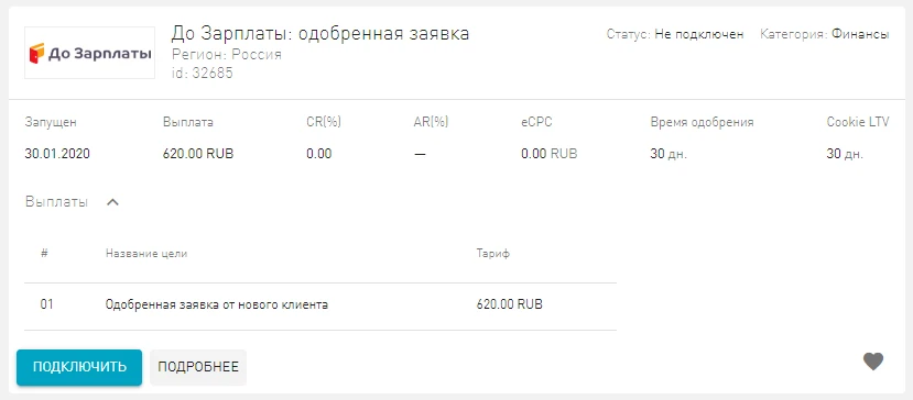 CityAds