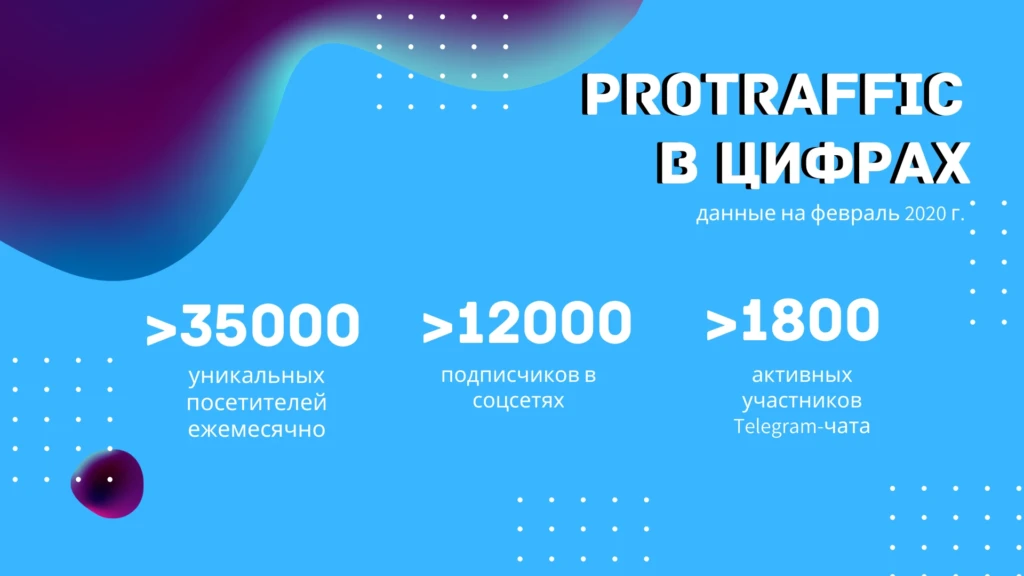 Реклама на сайте ProTraffic.com