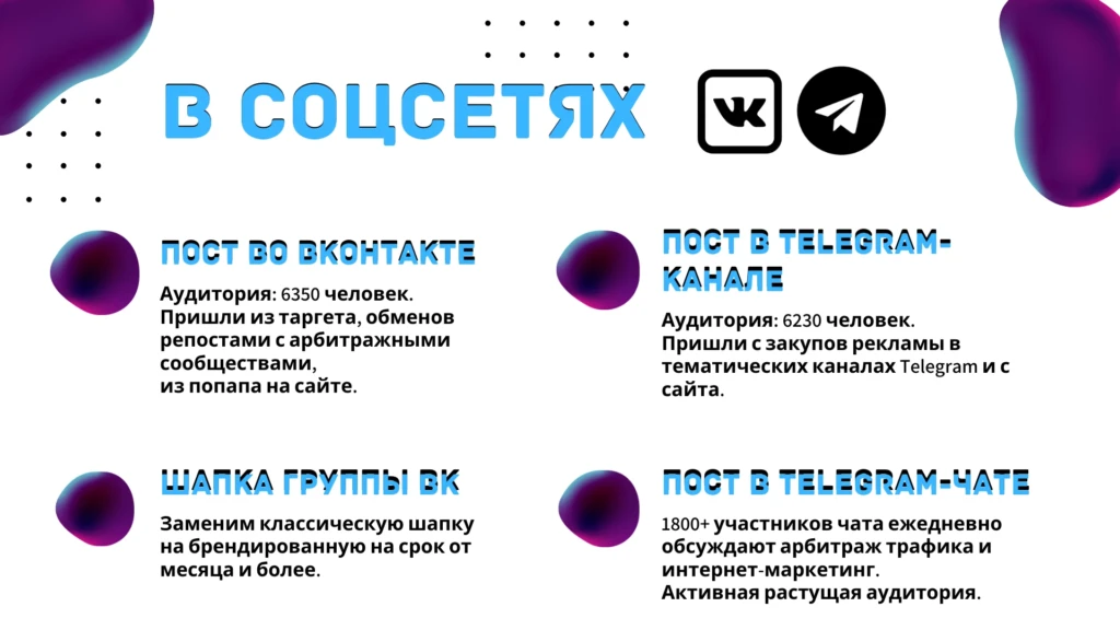 Реклама на сайте ProTraffic.com