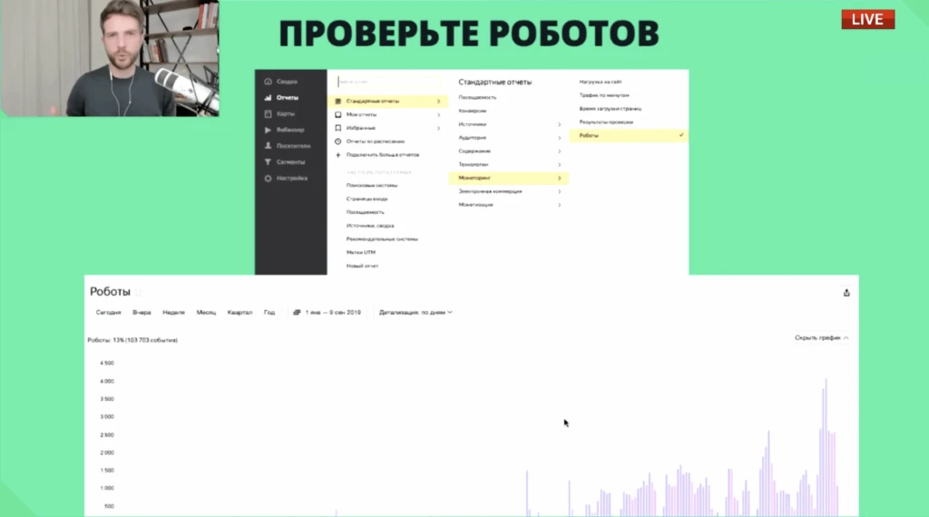 Как покупать готовые сайты и зарабатывать на них: конспект закрытого интенсива Романа пузата