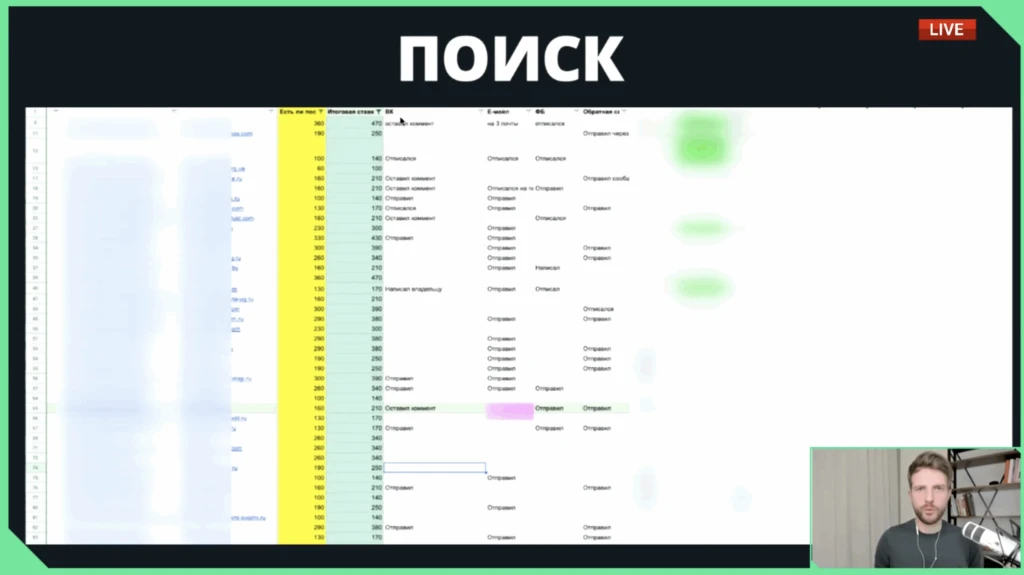 Как покупать готовые сайты и зарабатывать на них: конспект закрытого интенсива Романа пузата