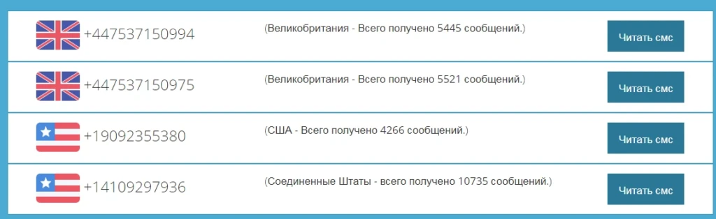 Бесплатные номера для приема смс
