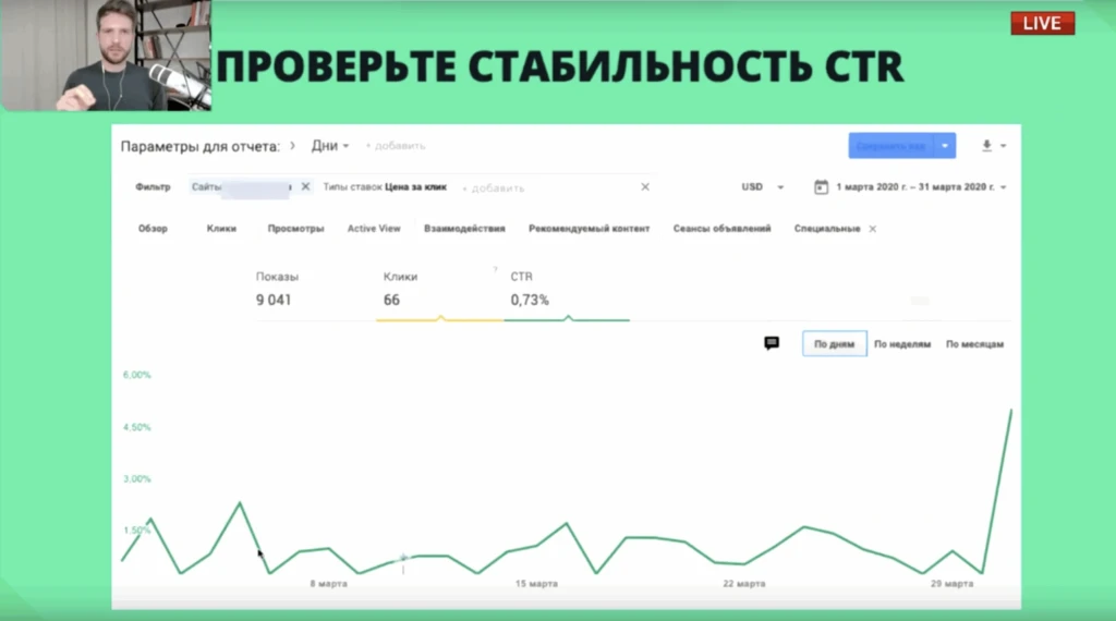 Как покупать готовые сайты и зарабатывать на них: конспект закрытого интенсива Романа пузата