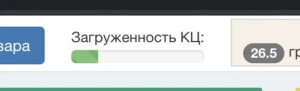 Обзор дроп1топ
