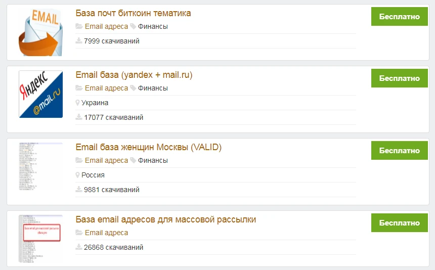 Платные и бесплатные базы емейлов 2025 года для рассылок
