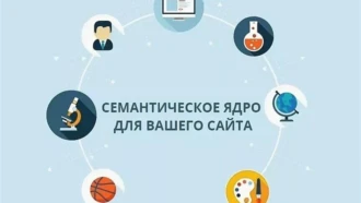 Сбор семантики через Google: альтернатива Wordstat