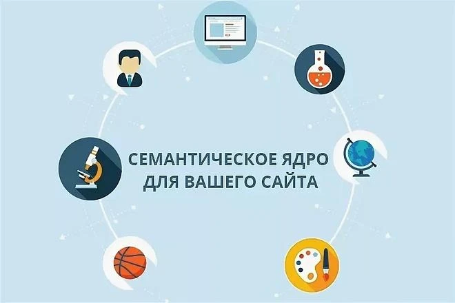 Сбор семантики через Google: альтернатива Wordstat