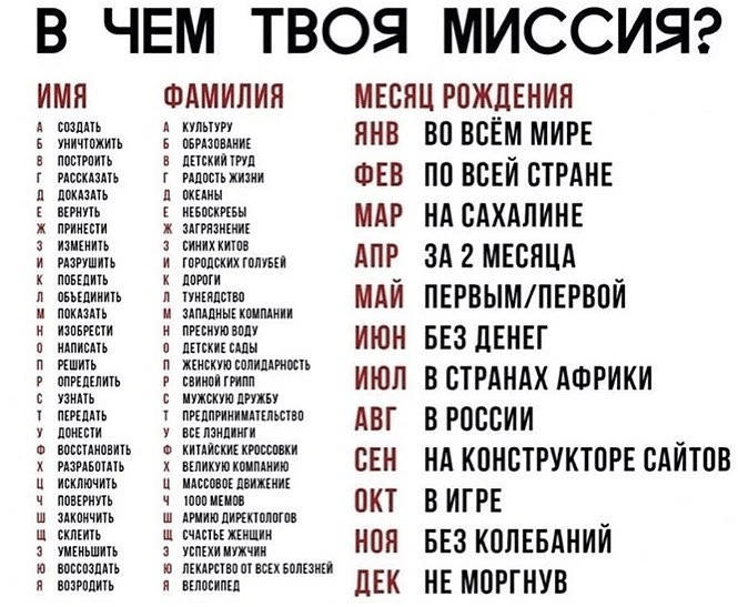 25 примеров рекламы в Instagram для разных ниш