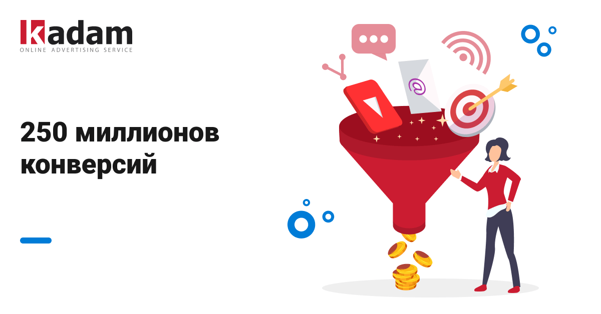 Конверсия арт. Kadam Global. Kadam.