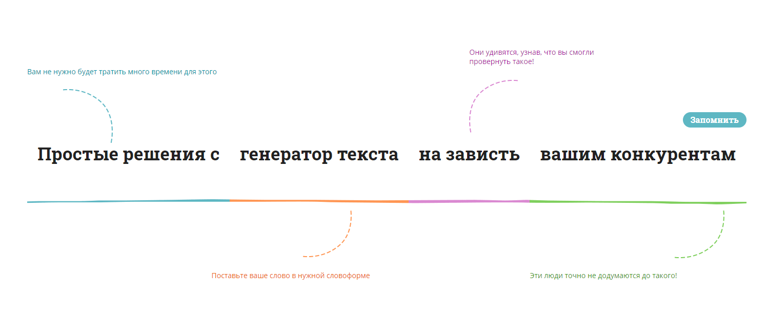 Случайный генератор слов. Генератор уникальности текста.