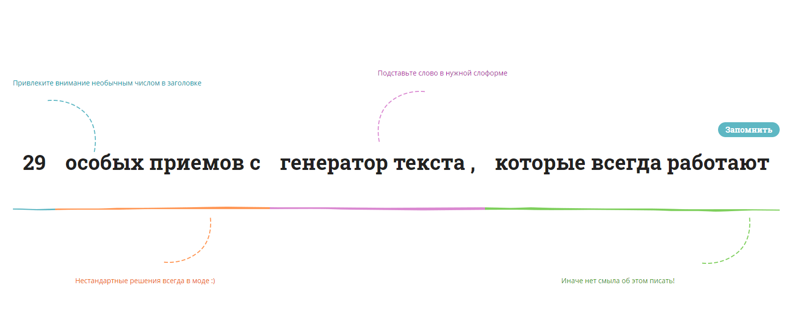 Генерировать текст