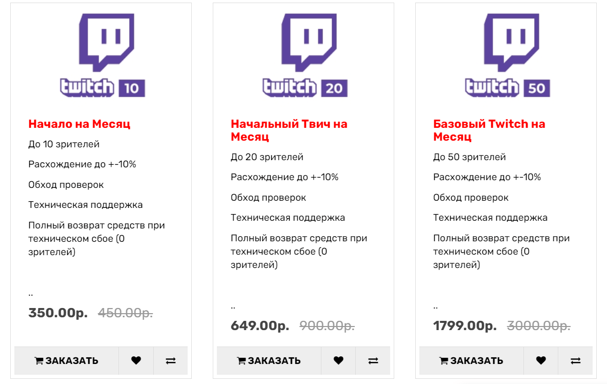 Сколько каналу на твиче. Статистика канала twitch. Раскрутка Твич канала. Баллы канала Твич. Продвижение twitch.