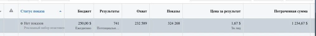 Клоака и арбитраж трафика