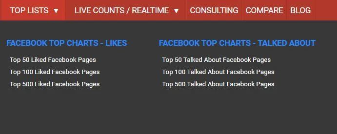 Социал Блейд для Facebook