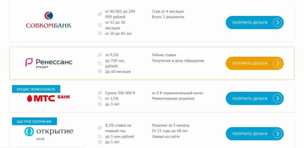 Финансовые партнерки банков для заработка