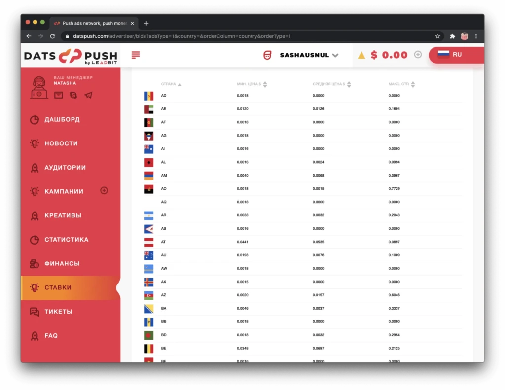 DatsPush рекламная сеть обзор и отзывы