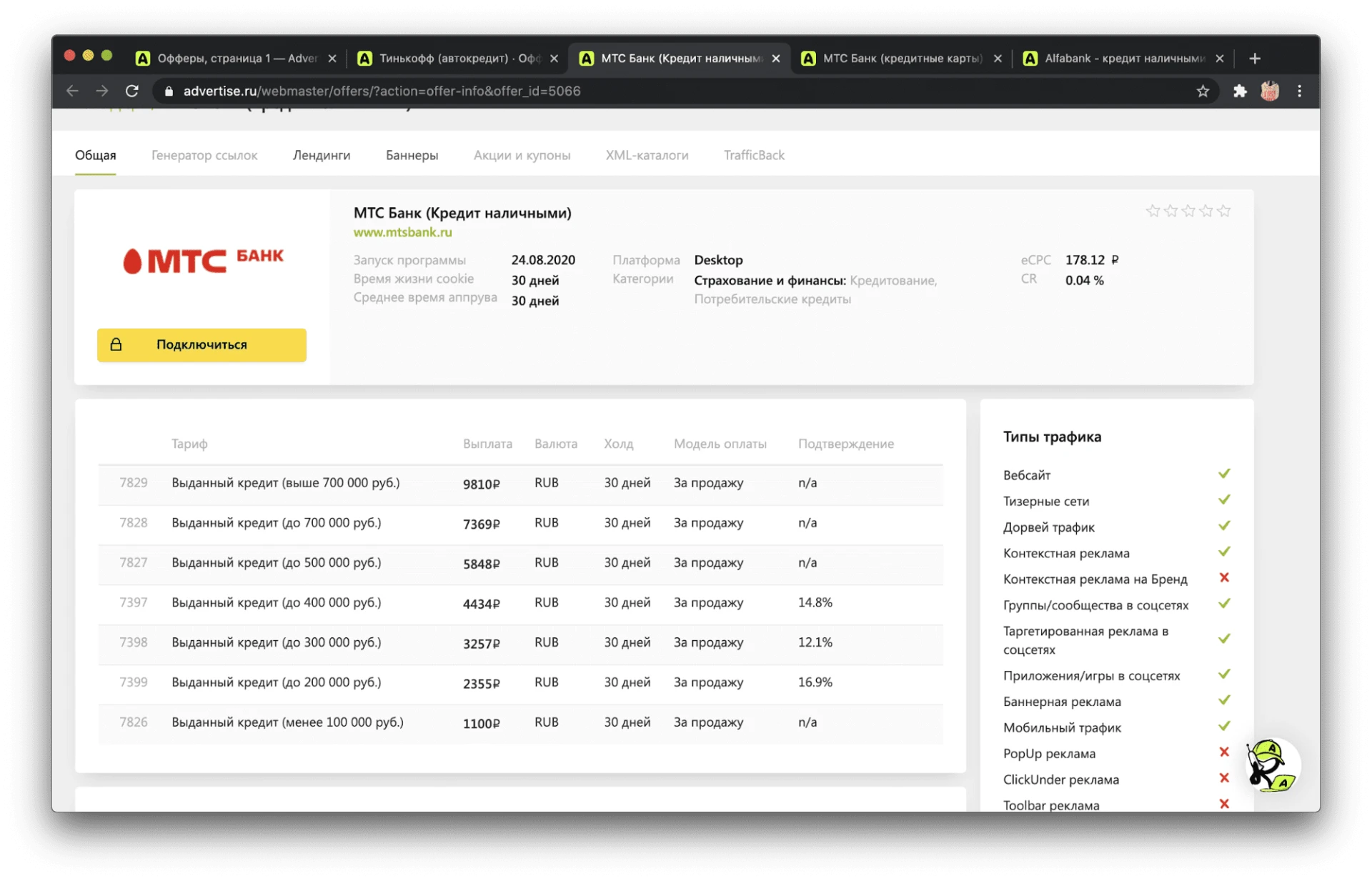 advertise обзор