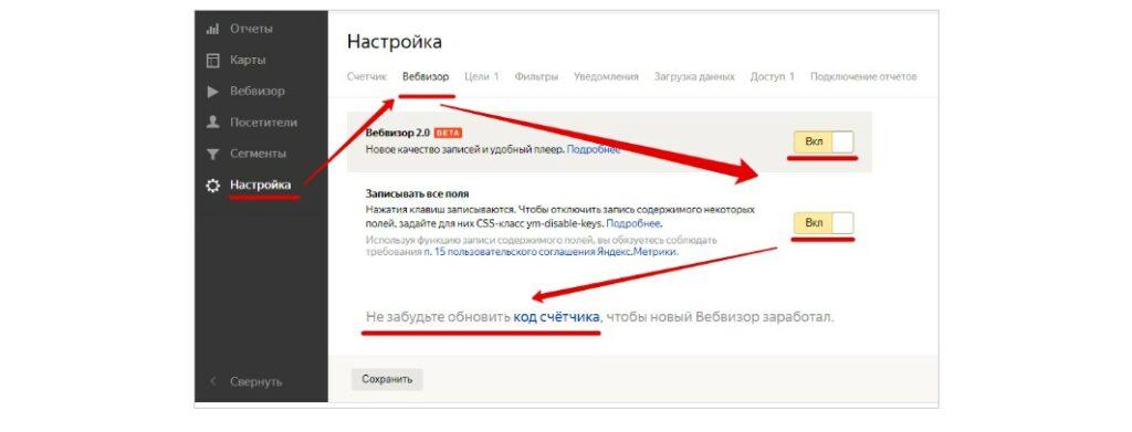 Вебвизор Яндекс Метирка