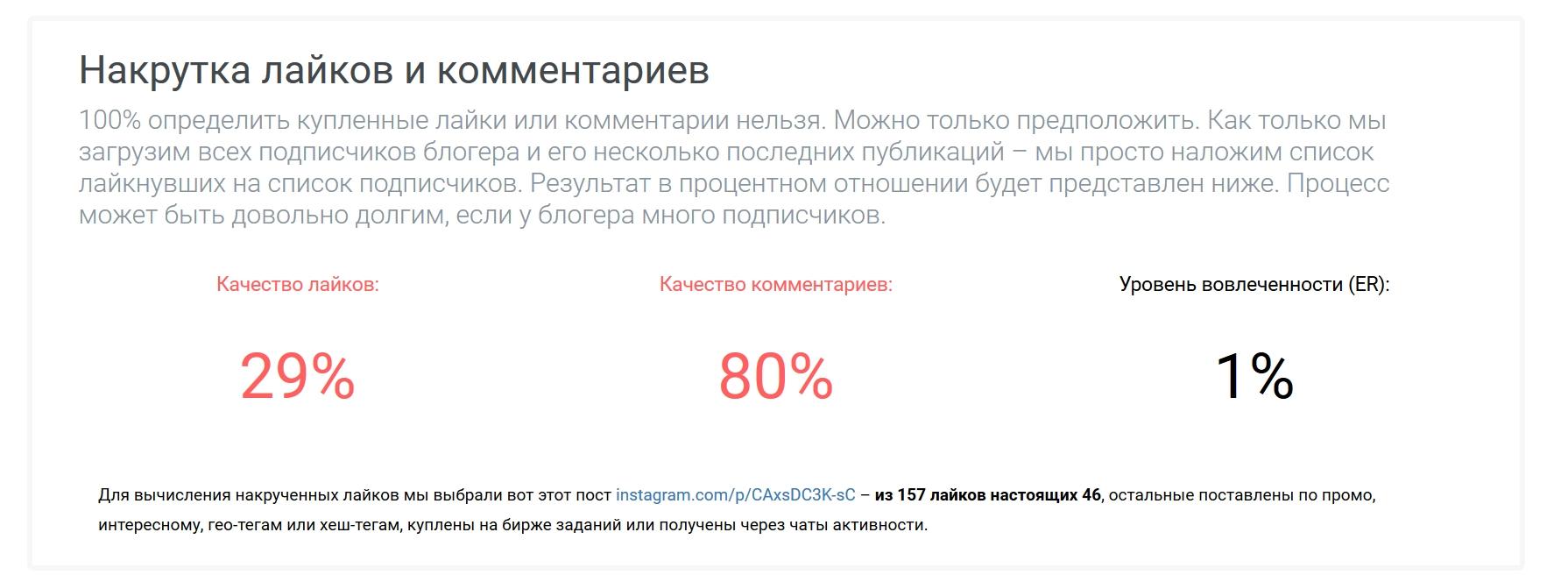 Проверить аккаунт на ботов. Проверить аккаунт на ботов