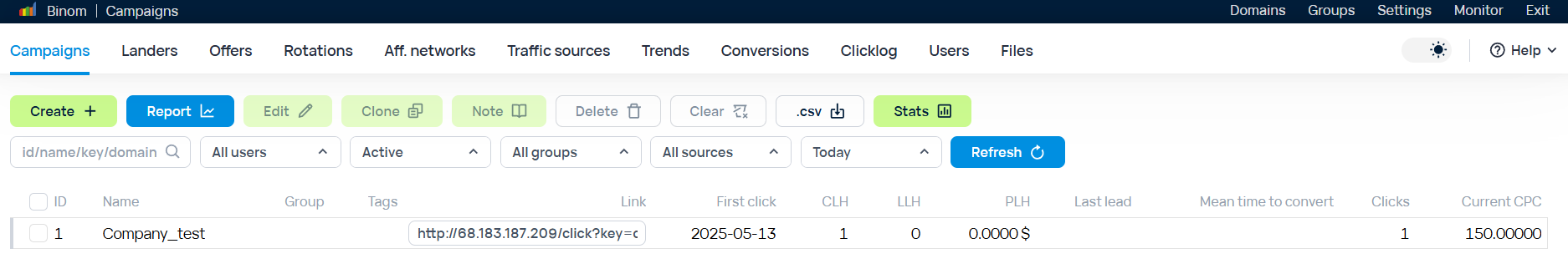 PM Affiliates