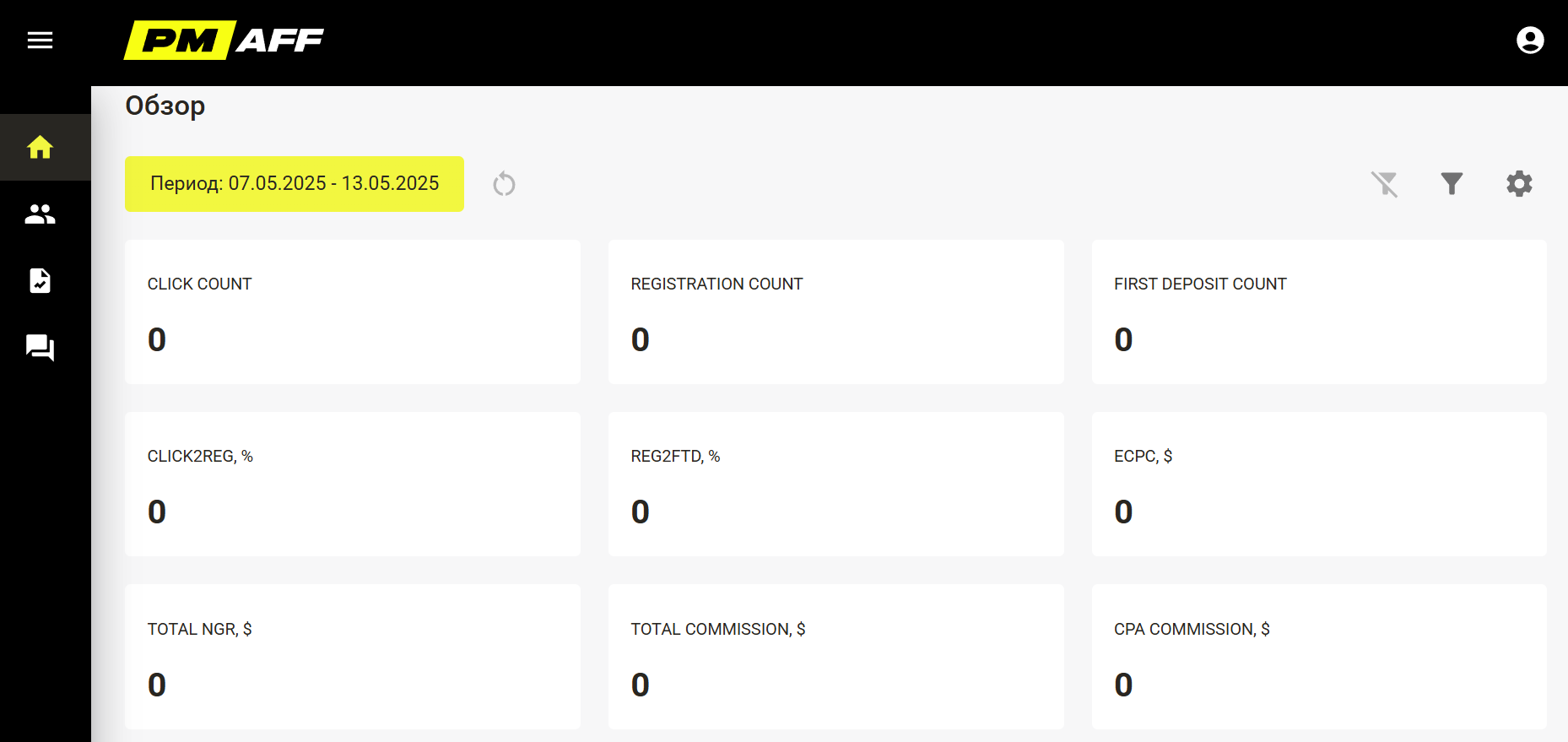 PM Affiliates