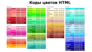 Html задать цвет фона