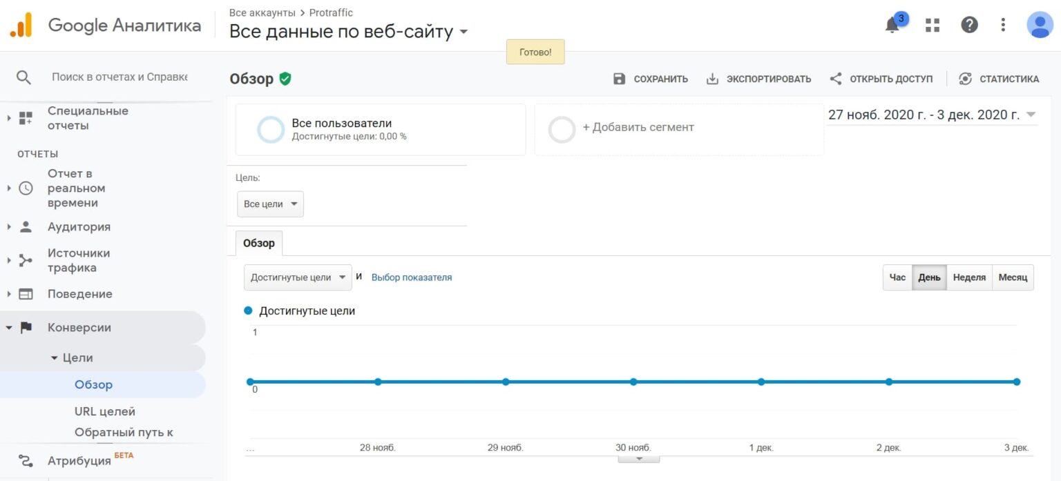 В отчете по атрибуции не учитываются конверсии в приложениях