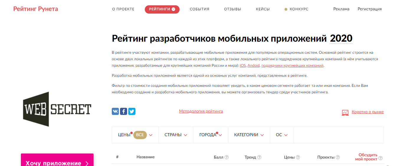 Заказ у профессионала