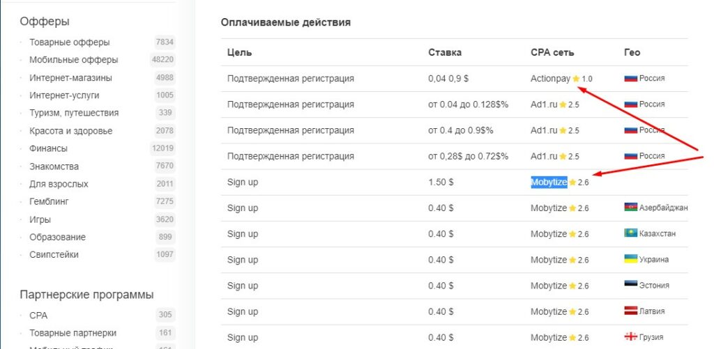 Оплачиваемые действия