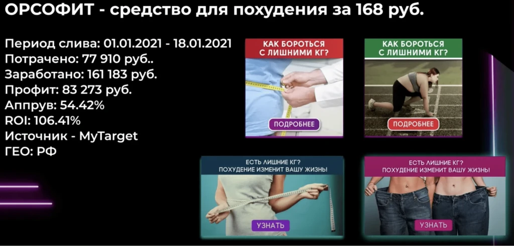 2 способа получить профит на нутре в 2021 году: кейсы по сливу с MyTarget и Facebook