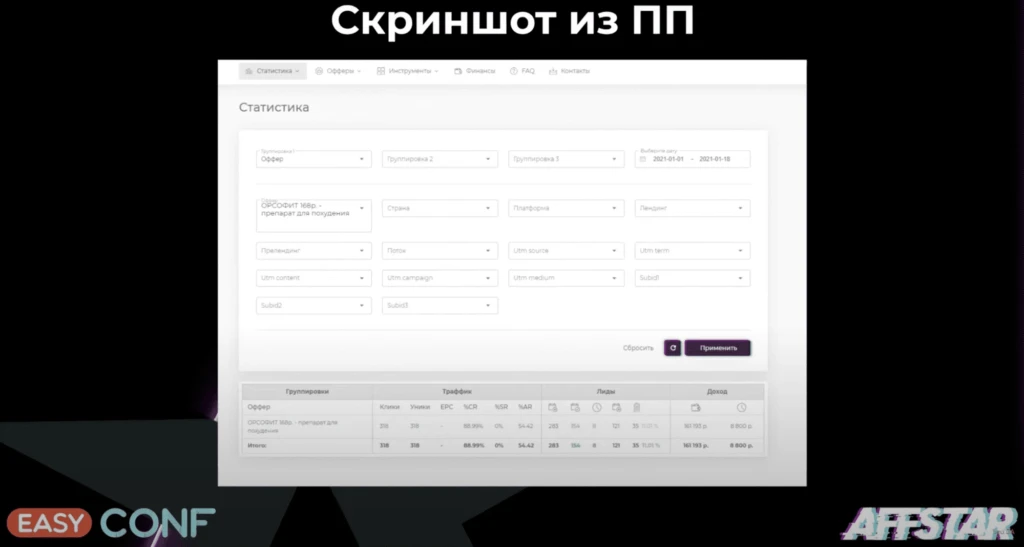 2 способа получить профит на нутре в 2021 году: кейсы по сливу с MyTarget и Facebook